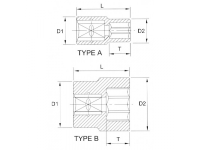 Головка торцевая 12гр. 1/2" 17мм от LICOTA Головка торцевая 12гр. 1/2" 17мм